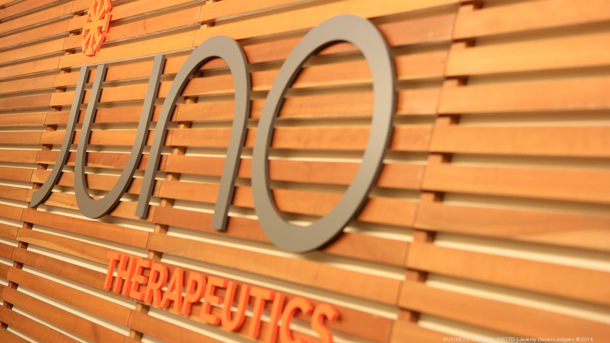 «Джуно терапьютикс» (Juno Therapeutics).