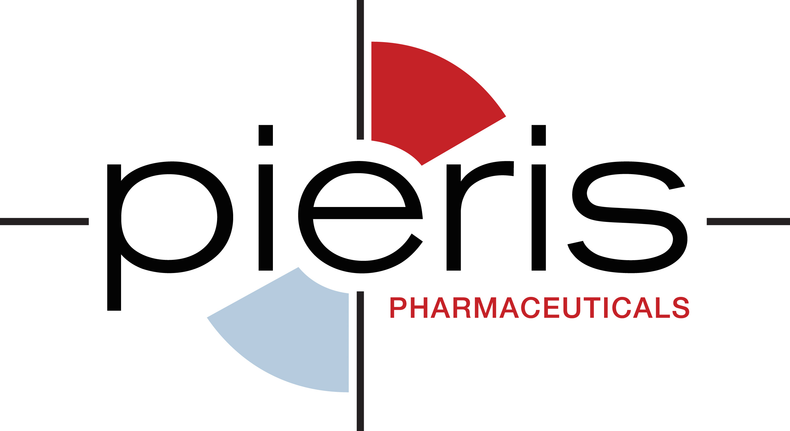 «Пиерис фармасьютикалс» (Pieris Pharmaceuticals).