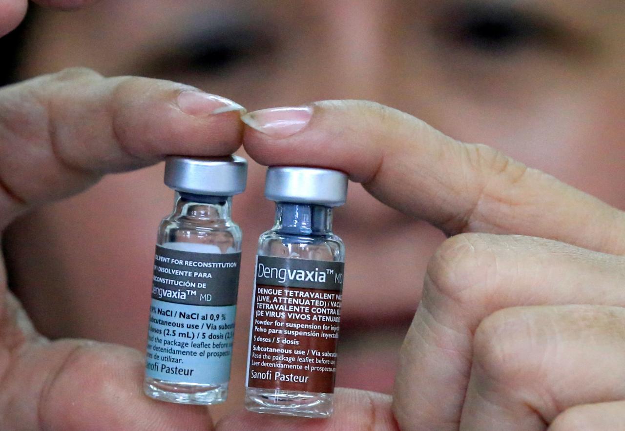 «Денгваксиа» (Dengvaxia).