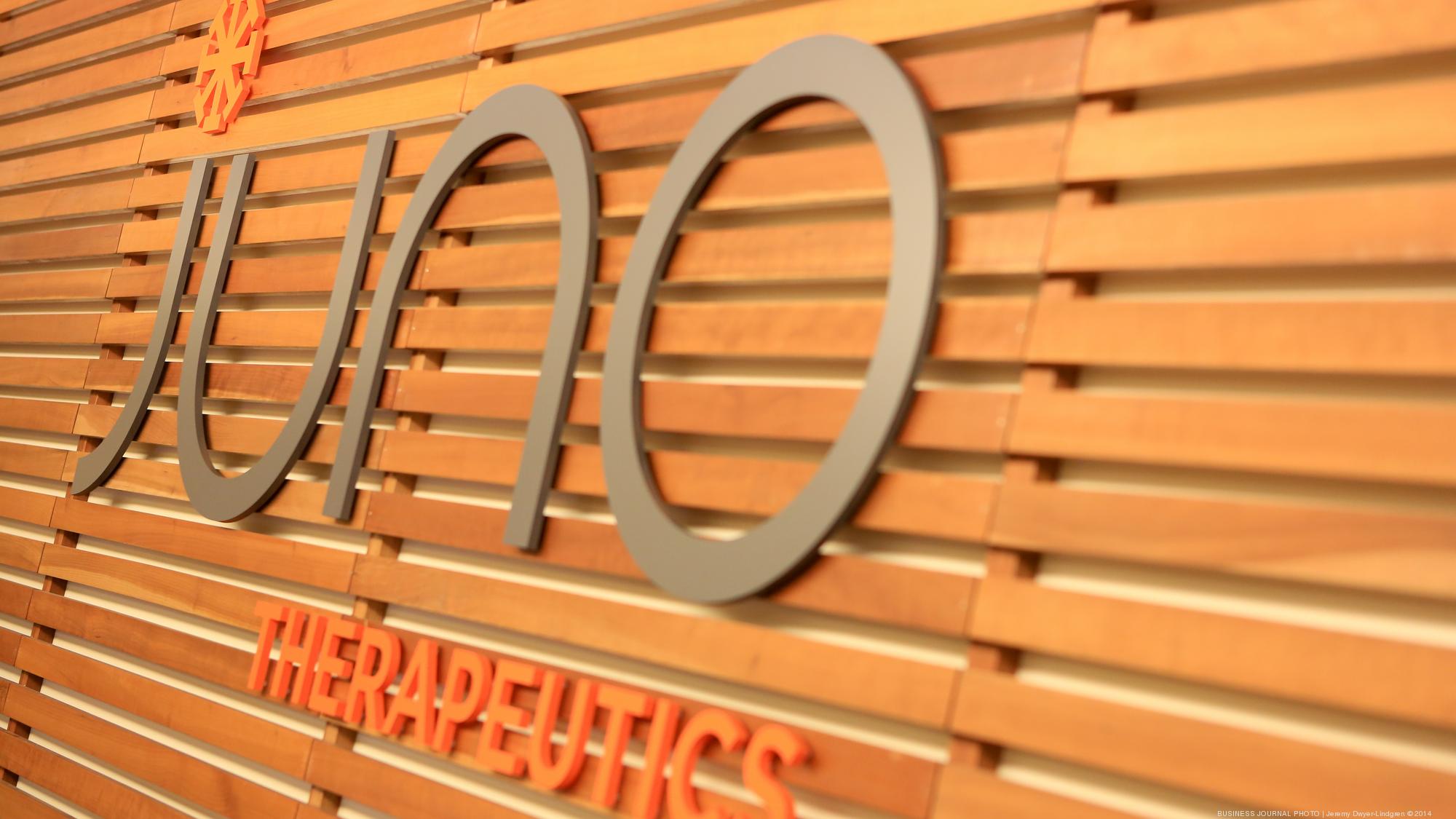 «Джуно терапьютикс» (Juno Therapeutics).