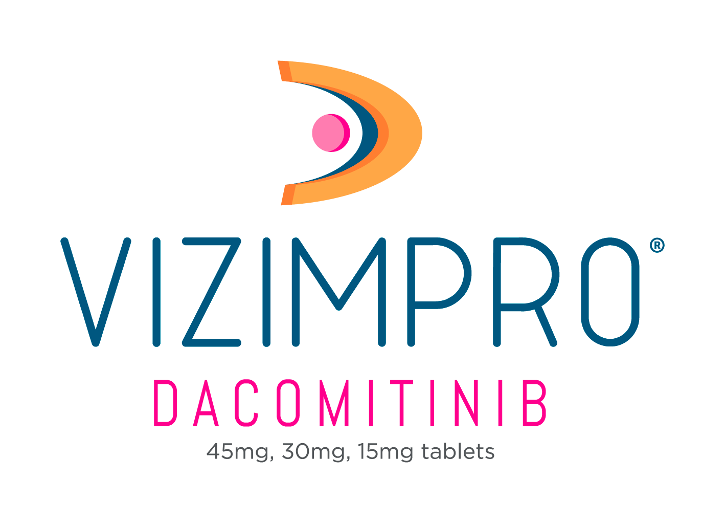 «Визимпро» (Vizimpro, дакомитиниб).