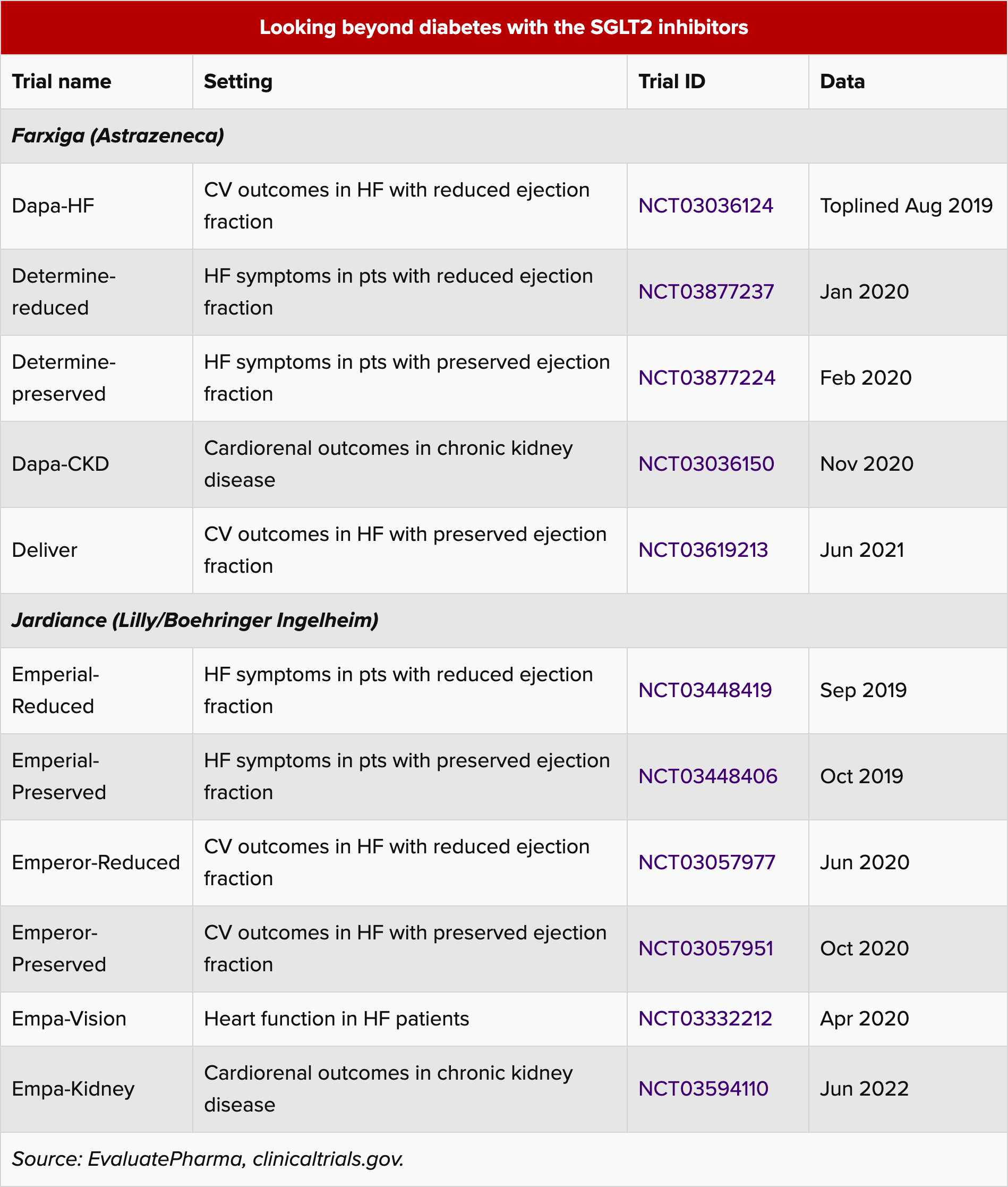 Форсига или джардинс. Аналоги Форсиги дешевые аналоги. Форсига аналоги таблетки. Джардинс и форсига. Форсига аналоги дешевые.