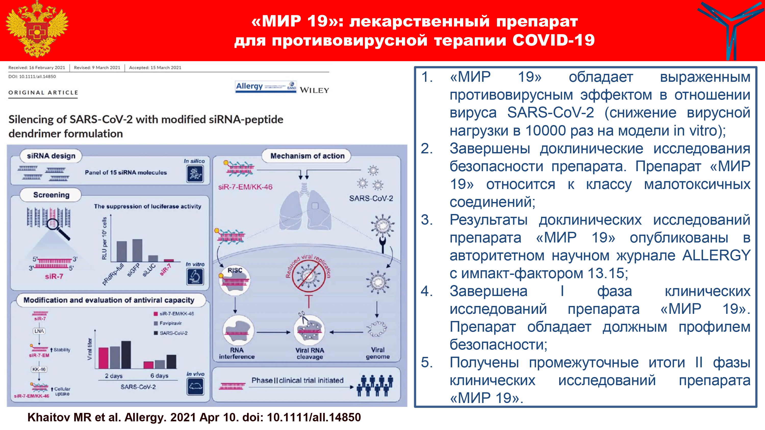 МИР 19»: новый препарат для лечения коронавируса | МОСМЕДПРЕПАРАТЫ